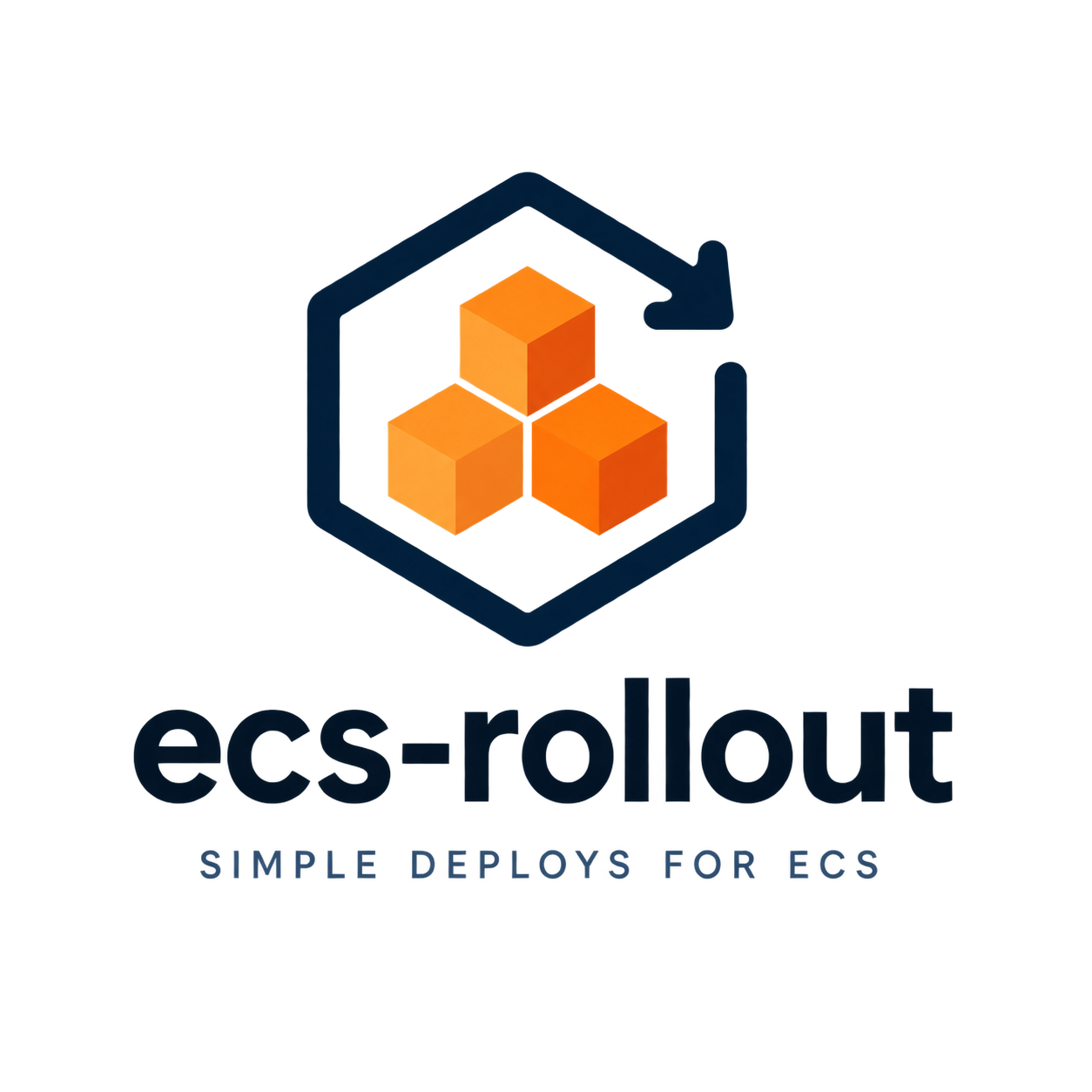ecs-rollout — Simple deploys for ECS